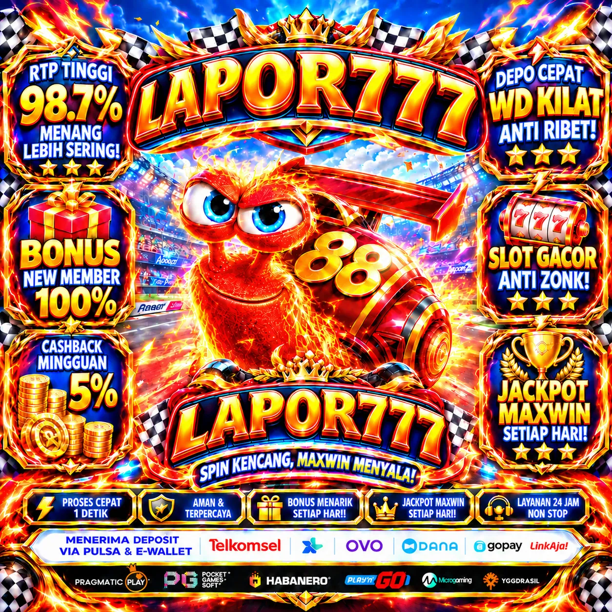LAPOR777Banner